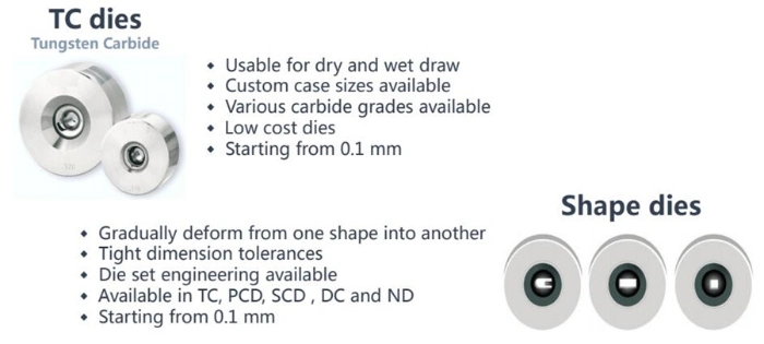 Wholesale Price Tungsten Carbide Deep Wire Drawing Dies